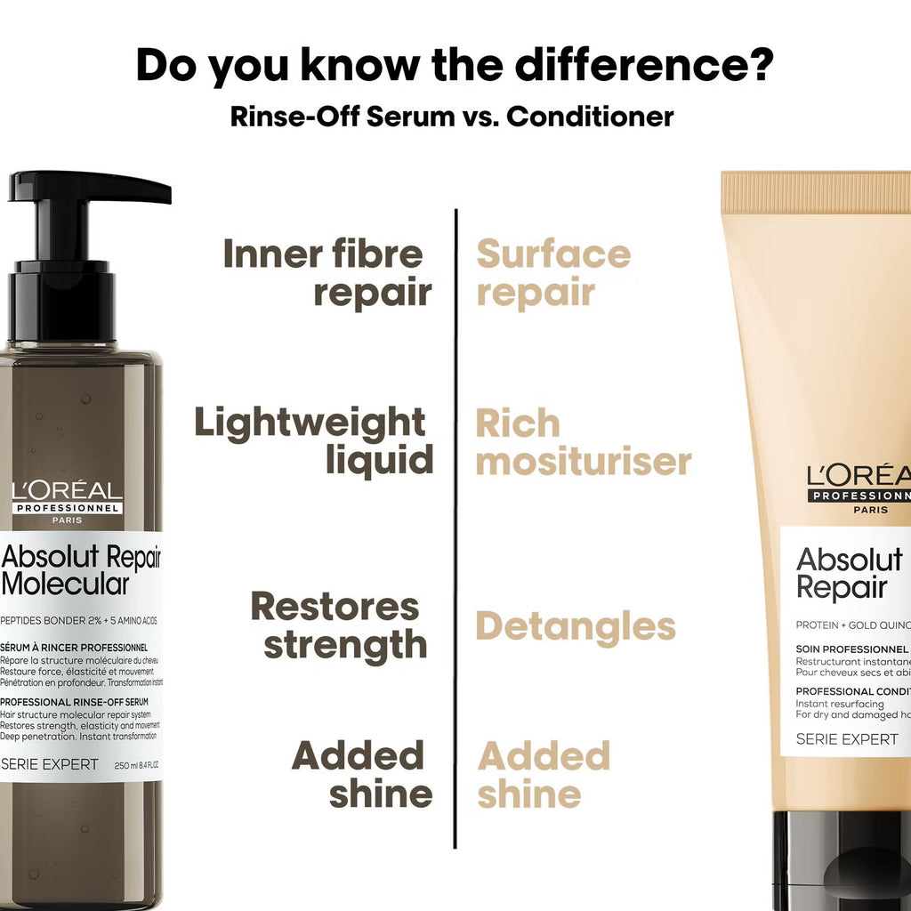 SERIE ABSOLUT REPAIR MOLECULAR  RINSE OFF SERUM 250 ML
